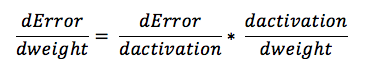 backprop chain rule