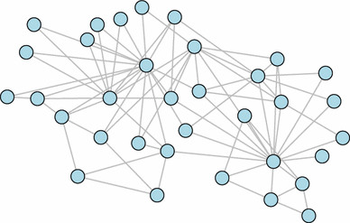 graph analytics machine learning