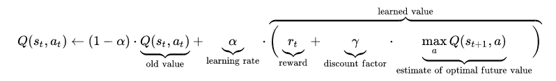 q learning equation