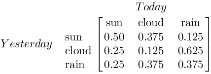 transition matrix